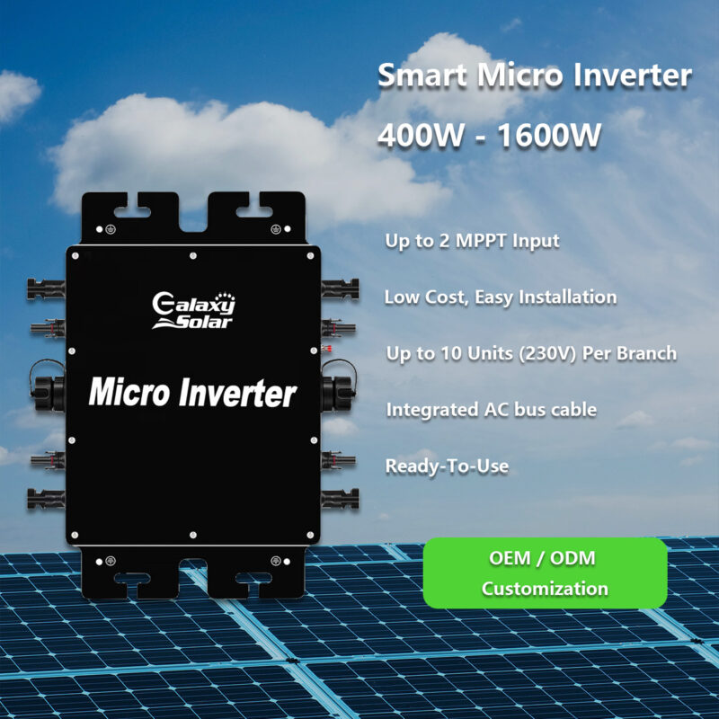 GSMI Series Micro Inverter 400W-1600W